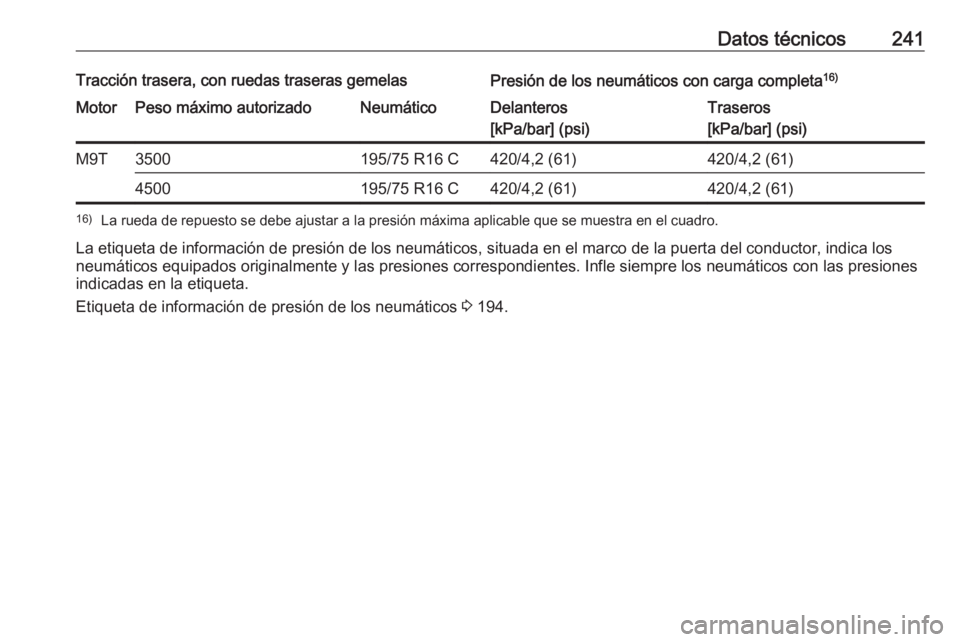 OPEL MOVANO_B 2016.5  Manual de Instrucciones (in Spanish) Datos técnicos241Tracción trasera, con ruedas traseras gemelasPresión de los neumáticos con carga completa16)MotorPeso máximo autorizadoNeumáticoDelanteros
[kPa/bar] (psi)Traseros
[kPa/bar] (psi