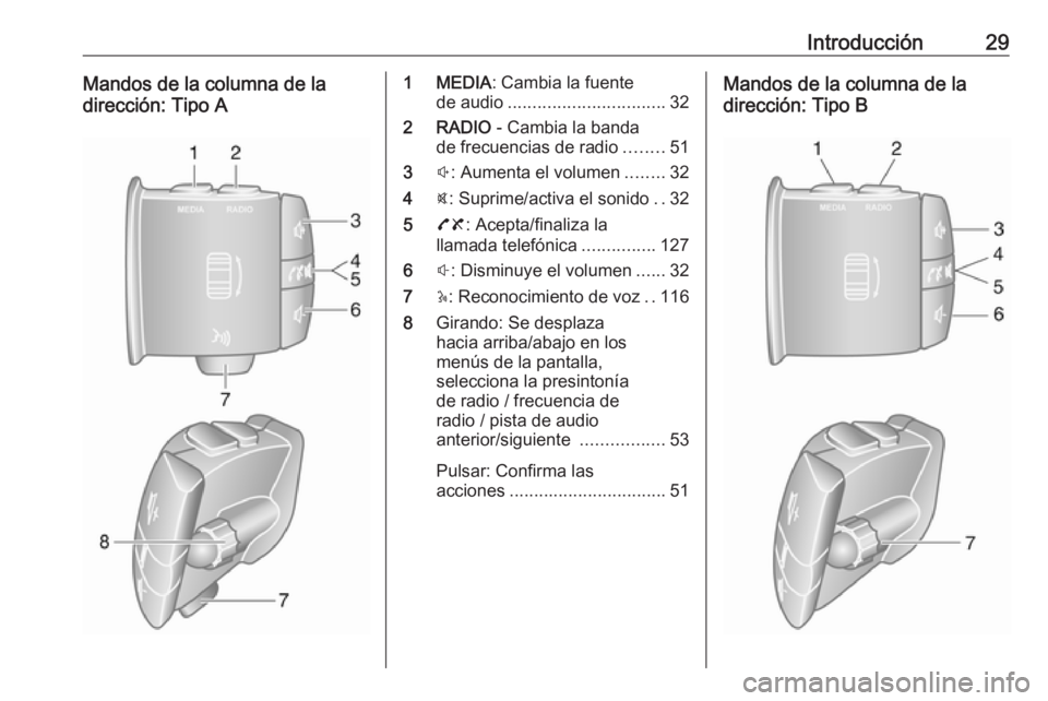 OPEL MOVANO_B 2017.5  Manual de infoentretenimiento (in Spanish) Introducción29Mandos de la columna de la
dirección: Tipo A1 MEDIA : Cambia la fuente
de audio ................................ 32
2 RADIO  - Cambia la banda
de frecuencias de radio ........51
3 !: A