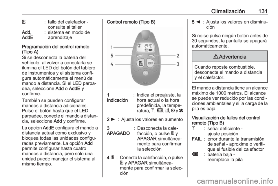 OPEL MOVANO_B 2017.5 Manual de Instrucciones (in Spanish) Climatización131Y:fallo del calefactor -
consulte al tallerAdd,
AddE:sistema en modo de
aprendizaje
Programación del control remoto
(Tipo A)
Si se desconecta la batería del
vehículo, al volver a c OPEL MOVANO_B 2017.5 Manual de Instrucciones (in Spanish) Climatización131Y:fallo del calefactor -
consulte al tallerAdd,
AddE:sistema en modo de
aprendizaje
Programación del control remoto
(Tipo A)
Si se desconecta la batería del
vehículo, al volver a c