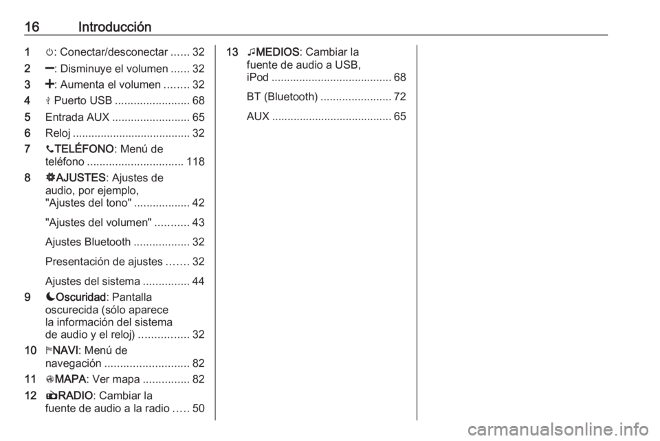 OPEL VIVARO B 2018  Manual de infoentretenimiento (in Spanish) 16Introducción1m: Conectar/desconectar ......32
2 ]: Disminuye el volumen ......32
3 <: Aumenta el volumen ........32
4 M Puerto USB ........................ 68
5 Entrada AUX ........................