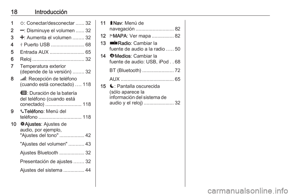 OPEL MOVANO_B 2018  Manual de infoentretenimiento (in Spanish) 18Introducción1m: Conectar/desconectar ......32
2 ]: Disminuye el volumen ......32
3 <: Aumenta el volumen ........32
4 M Puerto USB ........................ 68
5 Entrada AUX ........................