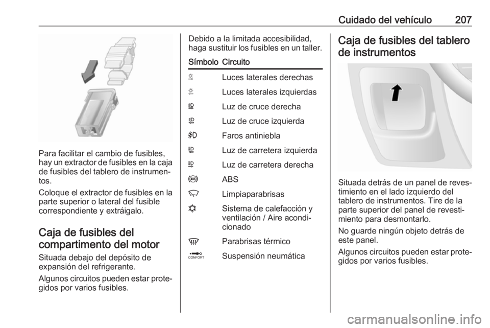 OPEL MOVANO_B 2018  Manual de Instrucciones (in Spanish) Cuidado del vehículo207
Para facilitar el cambio de fusibles,
hay un extractor de fusibles en la caja de fusibles del tablero de instrumen‐
tos.
Coloque el extractor de fusibles en la
parte superio