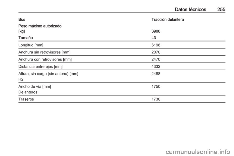 OPEL MOVANO_B 2018  Manual de Instrucciones (in Spanish) Datos técnicos255BusTracción delanteraPeso máximo autorizado
[kg]
3900
TamañoL3Longitud [mm]6198Anchura sin retrovisores [mm]2070Anchura con retrovisores [mm]2470Distancia entre ejes [mm]4332Altur