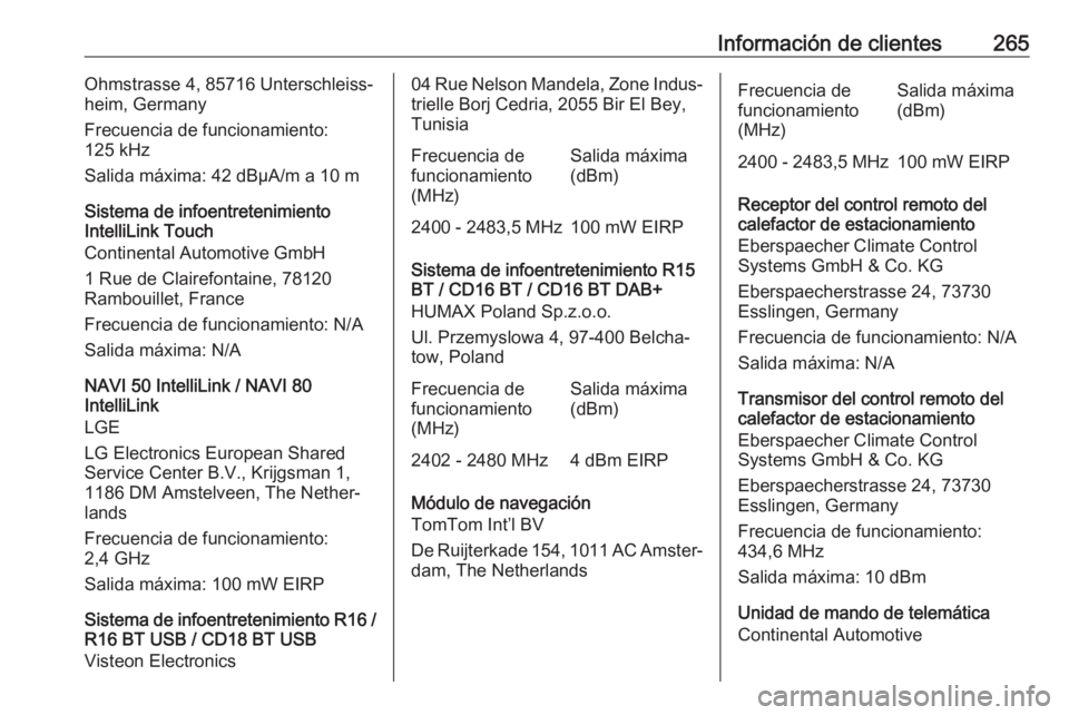OPEL MOVANO_B 2018  Manual de Instrucciones (in Spanish) Información de clientes265Ohmstrasse 4, 85716 Unterschleiss‐
heim, Germany
Frecuencia de funcionamiento:
125 kHz
Salida máxima: 42 dBµA/m a 10 m
Sistema de infoentretenimiento
IntelliLink Touch
C