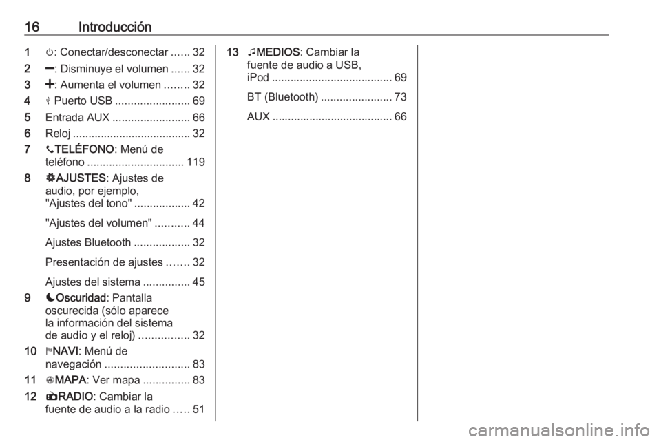 OPEL VIVARO B 2018.5  Manual de infoentretenimiento (in Spanish) 16Introducción1m: Conectar/desconectar ......32
2 ]: Disminuye el volumen ......32
3 <: Aumenta el volumen ........32
4 M Puerto USB ........................ 69
5 Entrada AUX ........................