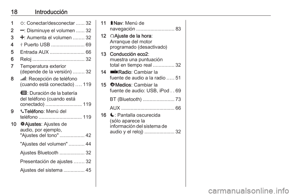 OPEL VIVARO B 2018.5  Manual de infoentretenimiento (in Spanish) 18Introducción1m: Conectar/desconectar ......32
2 ]: Disminuye el volumen ......32
3 <: Aumenta el volumen ........32
4 M Puerto USB ........................ 69
5 Entrada AUX ........................