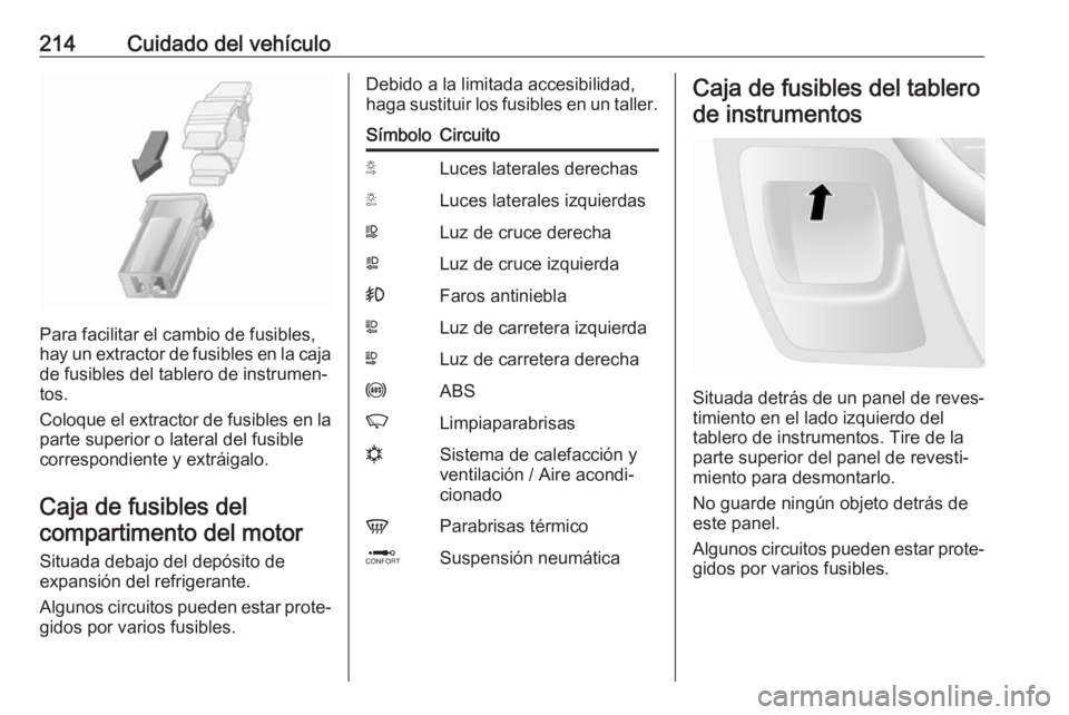 OPEL MOVANO_B 2018.5 Manual de Instrucciones (in Spanish) 214Cuidado del vehículo
Para facilitar el cambio de fusibles,
hay un extractor de fusibles en la caja de fusibles del tablero de instrumen‐
tos.
Coloque el extractor de fusibles en la
parte superio OPEL MOVANO_B 2018.5 Manual de Instrucciones (in Spanish) 214Cuidado del vehículo
Para facilitar el cambio de fusibles,
hay un extractor de fusibles en la caja de fusibles del tablero de instrumen‐
tos.
Coloque el extractor de fusibles en la
parte superio