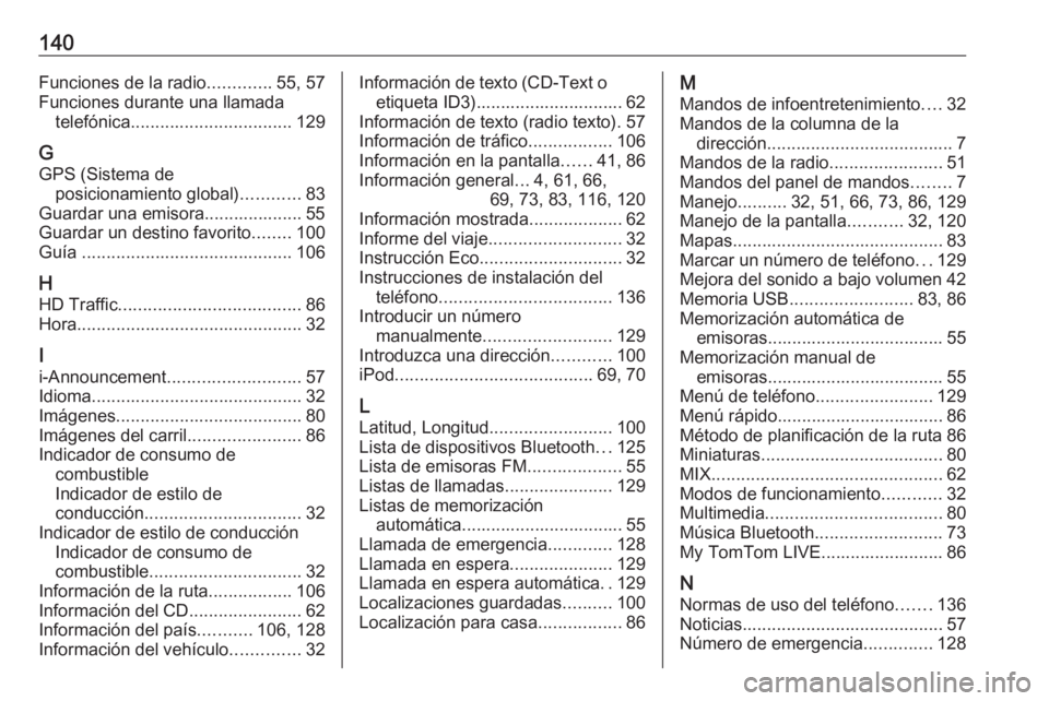 OPEL VIVARO B 2019 Manual de infoentretenimiento (in Spanish) 140Funciones de la radio.............55, 57
Funciones durante una llamada telefónica ................................. 129
G
GPS (Sistema de posicionamiento global) ............83
Guardar una emisora OPEL VIVARO B 2019 Manual de infoentretenimiento (in Spanish) 140Funciones de la radio.............55, 57
Funciones durante una llamada telefónica ................................. 129
G
GPS (Sistema de posicionamiento global) ............83
Guardar una emisora