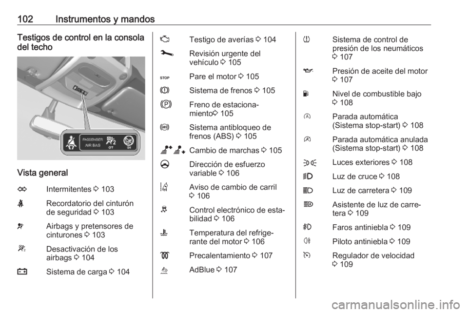 OPEL MOVANO_B 2020  Manual de Instrucciones (in Spanish) 102Instrumentos y mandosTestigos de control en la consola
del techo
Vista general
OIntermitentes  3 103XRecordatorio del cinturón
de seguridad  3 103vAirbags y pretensores de
cinturones  3 103WDesact