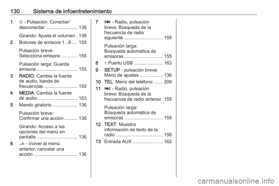 OPEL MOVANO_B 2020  Manual de Instrucciones (in Spanish) 130Sistema de infoentretenimiento1m - Pulsación: Conectar/
desconectar ........................ 136
Girando: Ajusta el volumen . 136
2 Botones de emisora 1...6 ....155
Pulsación breve:
Selecciona em
