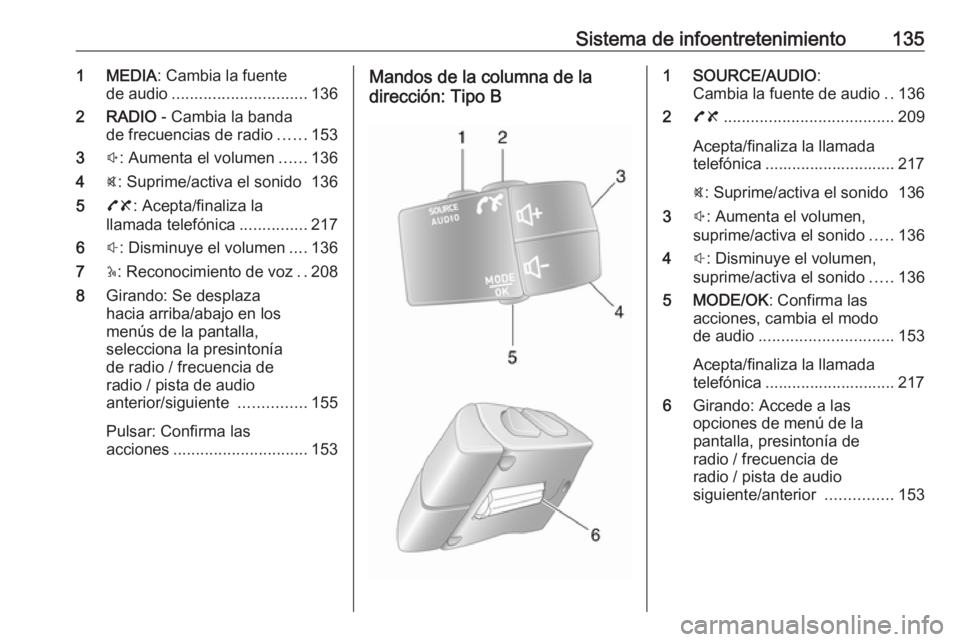 OPEL MOVANO_B 2020  Manual de Instrucciones (in Spanish) Sistema de infoentretenimiento1351 MEDIA: Cambia la fuente
de audio .............................. 136
2 RADIO  - Cambia la banda
de frecuencias de radio ......153
3 !: Aumenta el volumen ......136
4 