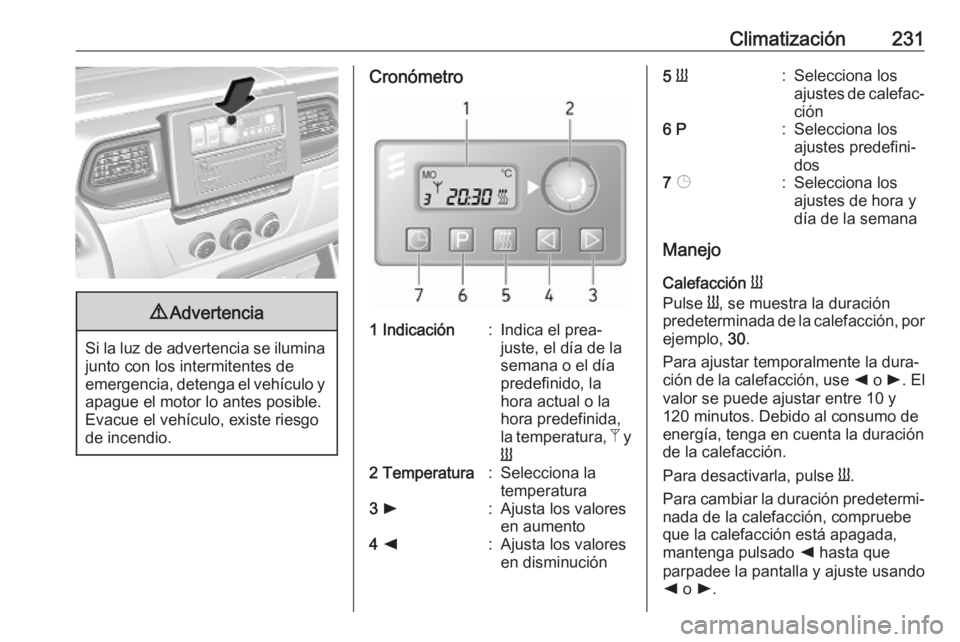 OPEL MOVANO_B 2020 Manual de Instrucciones (in Spanish) Climatización2319Advertencia
Si la luz de advertencia se ilumina
junto con los intermitentes de
emergencia, detenga el vehículo y apague el motor lo antes posible.Evacue el vehículo, existe riesgo
OPEL MOVANO_B 2020 Manual de Instrucciones (in Spanish) Climatización2319Advertencia
Si la luz de advertencia se ilumina
junto con los intermitentes de
emergencia, detenga el vehículo y apague el motor lo antes posible.Evacue el vehículo, existe riesgo