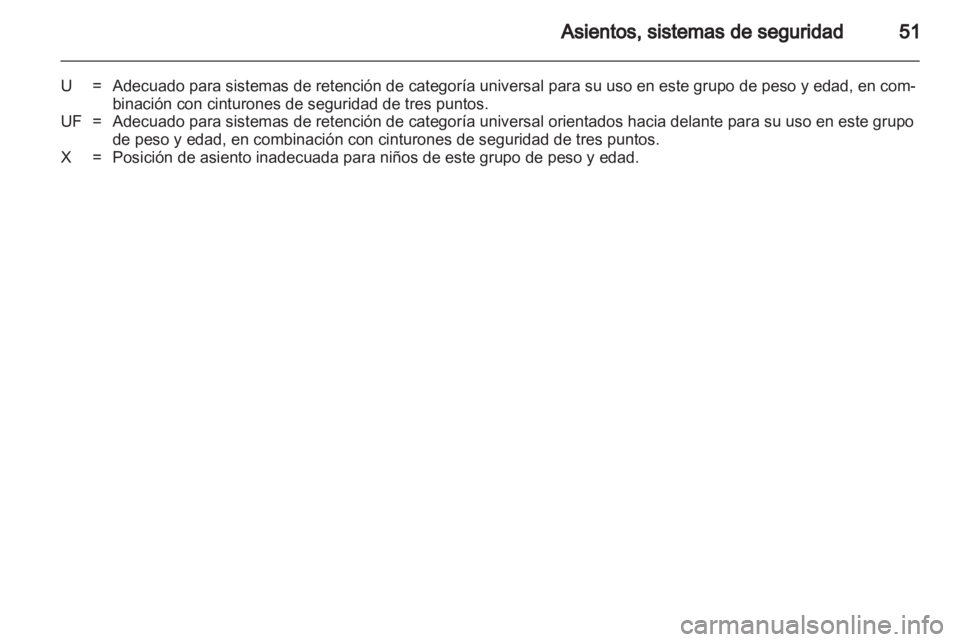 OPEL VIVARO 2011 Manual de Instrucciones (in Spanish) OPEL VIVARO 2011 Manual de Instrucciones (in Spanish)
