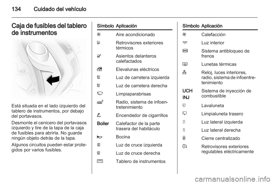 OPEL VIVARO 2011.5  Manual de Instrucciones (in Spanish) 