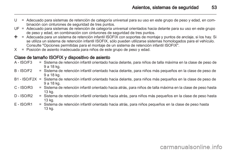 OPEL VIVARO 2012  Manual de Instrucciones (in Spanish) 
