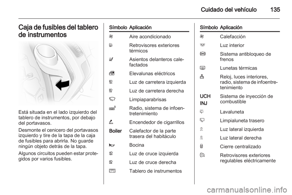 OPEL VIVARO 2013 Manual de Instrucciones (in Spanish) OPEL VIVARO 2013 Manual de Instrucciones (in Spanish)