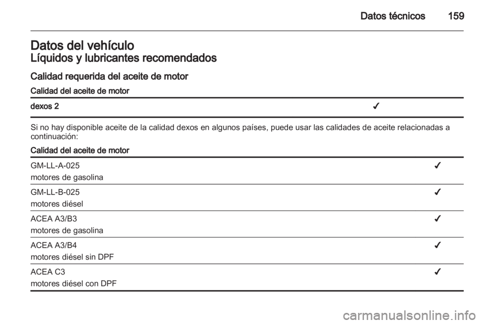 OPEL VIVARO 2013 Manual de Instrucciones (in Spanish) OPEL VIVARO 2013 Manual de Instrucciones (in Spanish)