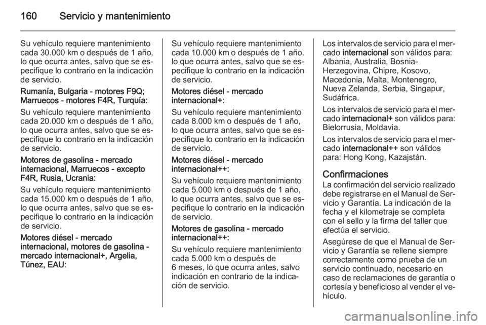 OPEL VIVARO 2014 Manual de Instrucciones (in Spanish) 160Servicio y mantenimiento
Su vehículo requiere mantenimiento
cada 30.000 km o después de 1 año,
lo que ocurra antes, salvo que se es‐
pecifique lo contrario en la indicación
de servicio.
Ruma OPEL VIVARO 2014 Manual de Instrucciones (in Spanish) 160Servicio y mantenimiento
Su vehículo requiere mantenimiento
cada 30.000 km o después de 1 año,
lo que ocurra antes, salvo que se es‐
pecifique lo contrario en la indicación
de servicio.
Ruma