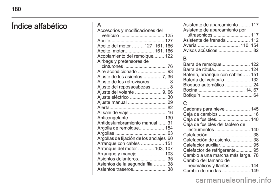 OPEL VIVARO 2014 Manual de Instrucciones (in Spanish) 180Índice alfabéticoAAccesorios y modificaciones del vehículo .................................. 125
Aceite.......................................... 127
Aceite del motor ........127, 161, 166
Ac OPEL VIVARO 2014 Manual de Instrucciones (in Spanish) 180Índice alfabéticoAAccesorios y modificaciones del vehículo .................................. 125
Aceite.......................................... 127
Aceite del motor ........127, 161, 166
Ac