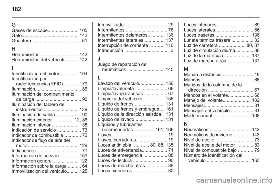 OPEL VIVARO 2014  Manual de Instrucciones (in Spanish) 182
GGases de escape .......................105
Gato ............................................ 142
Guantera ...................................... 61
H Herramientas  ............................. 1