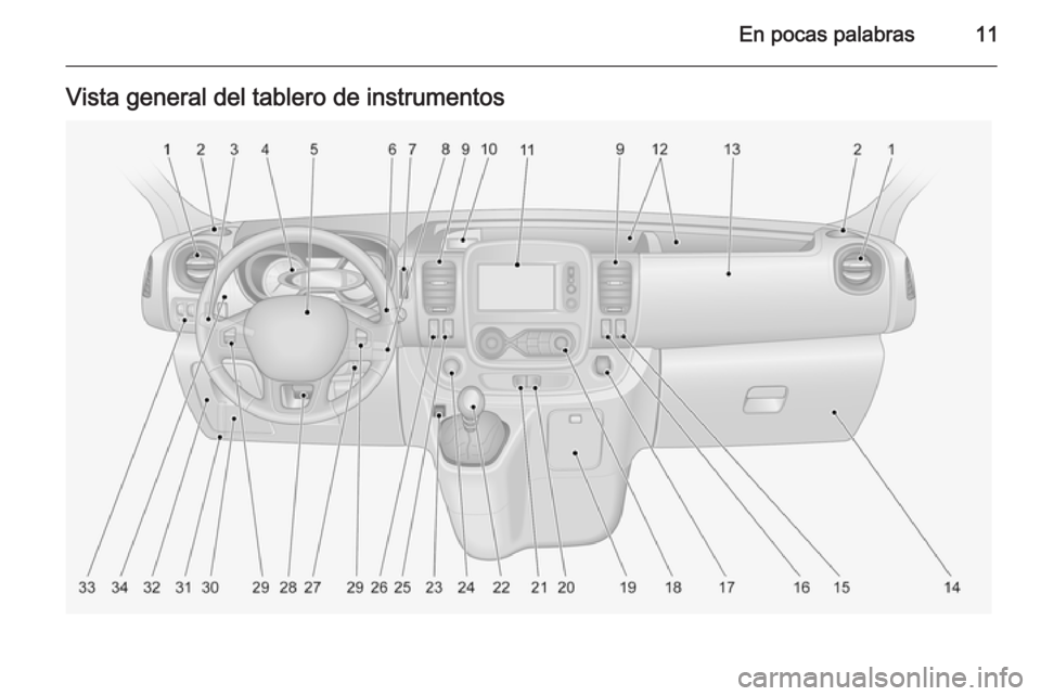 OPEL VIVARO B 2014.5 Manual de Instrucciones (in Spanish) En pocas palabras11Vista general del tablero de instrumentos OPEL VIVARO B 2014.5 Manual de Instrucciones (in Spanish) En pocas palabras11Vista general del tablero de instrumentos