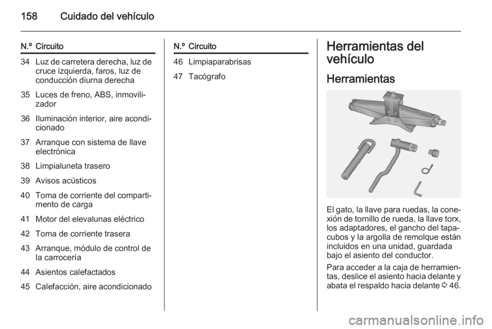 OPEL VIVARO B 2014.5  Manual de Instrucciones (in Spanish) 158Cuidado del vehículo
N.ºCircuito34Luz de carretera derecha, luz decruce izquierda, faros, luz de
conducción diurna derecha35Luces de freno, ABS, inmovili‐
zador36Iluminación interior, aire ac