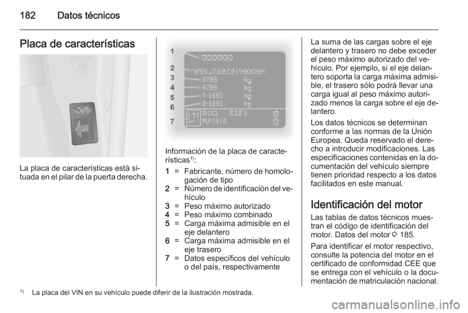 OPEL VIVARO B 2014.5  Manual de Instrucciones (in Spanish) 182Datos técnicosPlaca de características
La placa de características está si‐
tuada en el pilar de la puerta derecha.
Información de la placa de caracte‐
rísticas 1)
:
1=Fabricante, número
