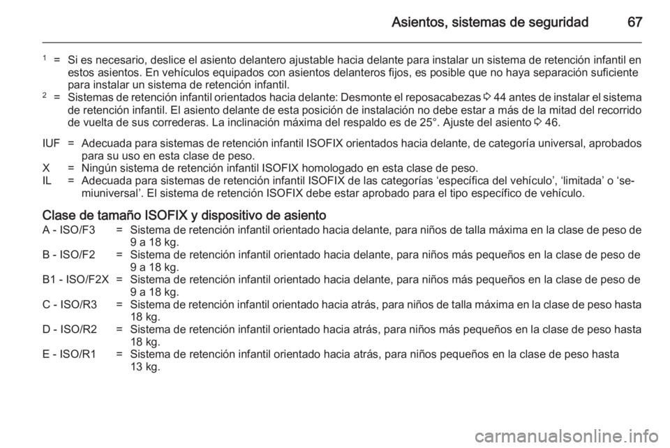 OPEL VIVARO B 2014.5 Manual de Instrucciones (in Spanish) Asientos, sistemas de seguridad67
1=Si es necesario, deslice el asiento delantero ajustable hacia delante para instalar un sistema de retención infantil en
estos asientos. En vehículos equipados con OPEL VIVARO B 2014.5 Manual de Instrucciones (in Spanish) Asientos, sistemas de seguridad67
1=Si es necesario, deslice el asiento delantero ajustable hacia delante para instalar un sistema de retención infantil en
estos asientos. En vehículos equipados con