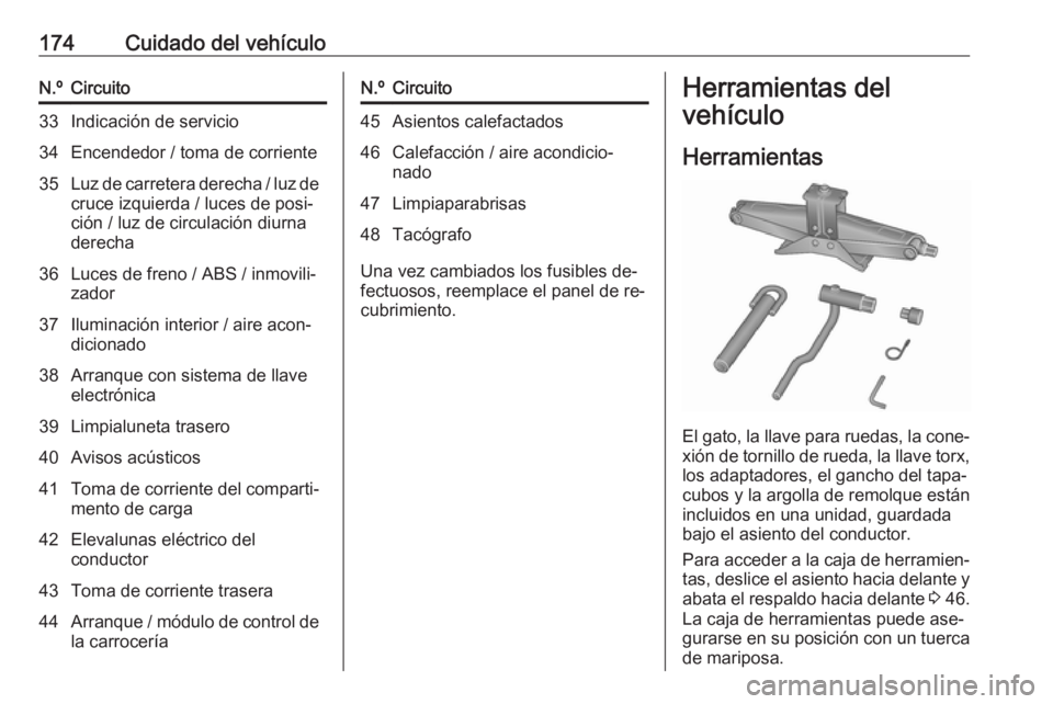 OPEL VIVARO B 2016  Manual de Instrucciones (in Spanish) 174Cuidado del vehículoN.ºCircuito33Indicación de servicio34Encendedor / toma de corriente35Luz de carretera derecha / luz de
cruce izquierda / luces de posi‐
ción / luz de circulación diurna
d