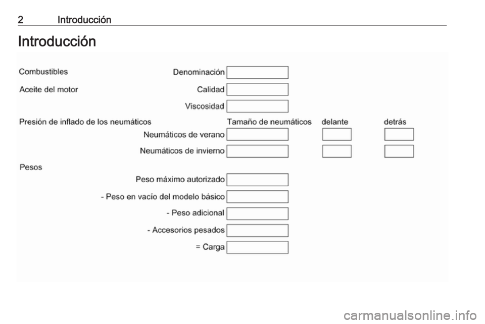OPEL VIVARO B 2016  Manual de Instrucciones (in Spanish) 2IntroducciónIntroducción 