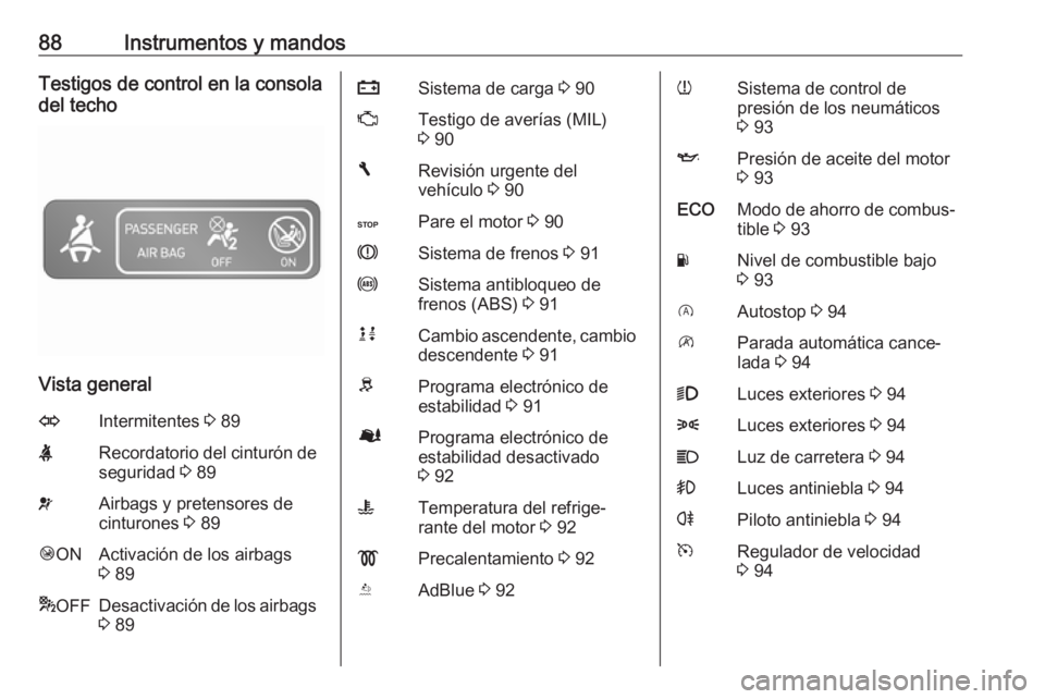 OPEL VIVARO B 2016  Manual de Instrucciones (in Spanish) 88Instrumentos y mandosTestigos de control en la consola
del techo
Vista general
OIntermitentes  3 89XRecordatorio del cinturón de
seguridad  3 89vAirbags y pretensores de
cinturones  3 89Ó ONActiva