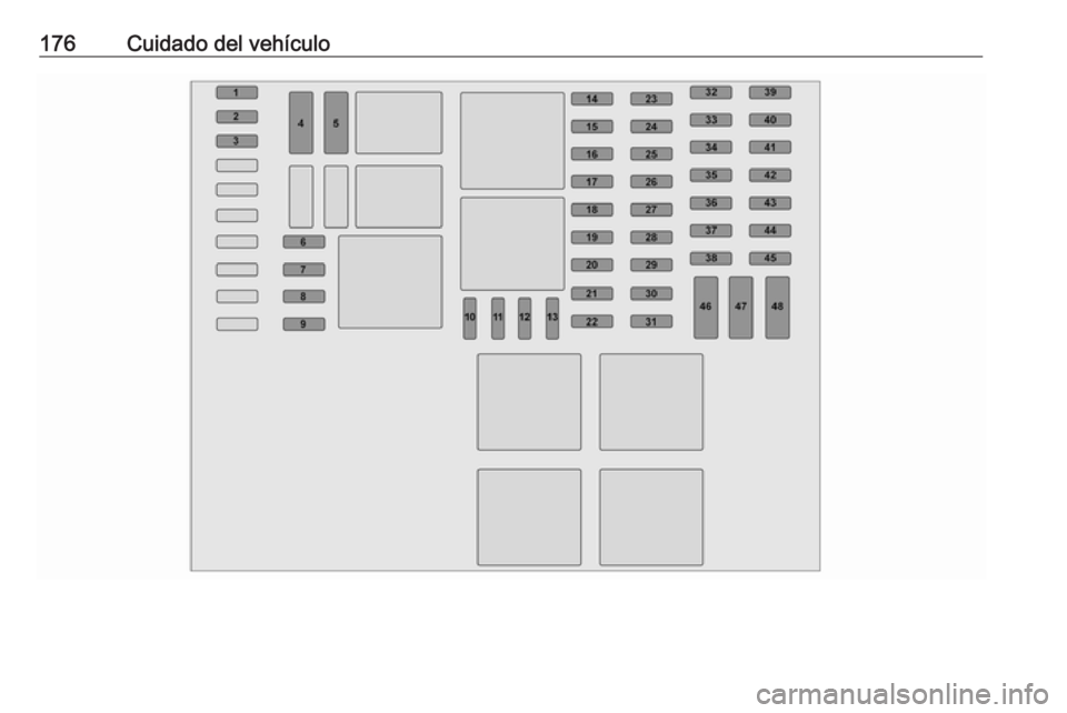 OPEL VIVARO B 2016.5 Manual de Instrucciones (in Spanish) 176Cuidado del vehículo OPEL VIVARO B 2016.5 Manual de Instrucciones (in Spanish) 176Cuidado del vehículo