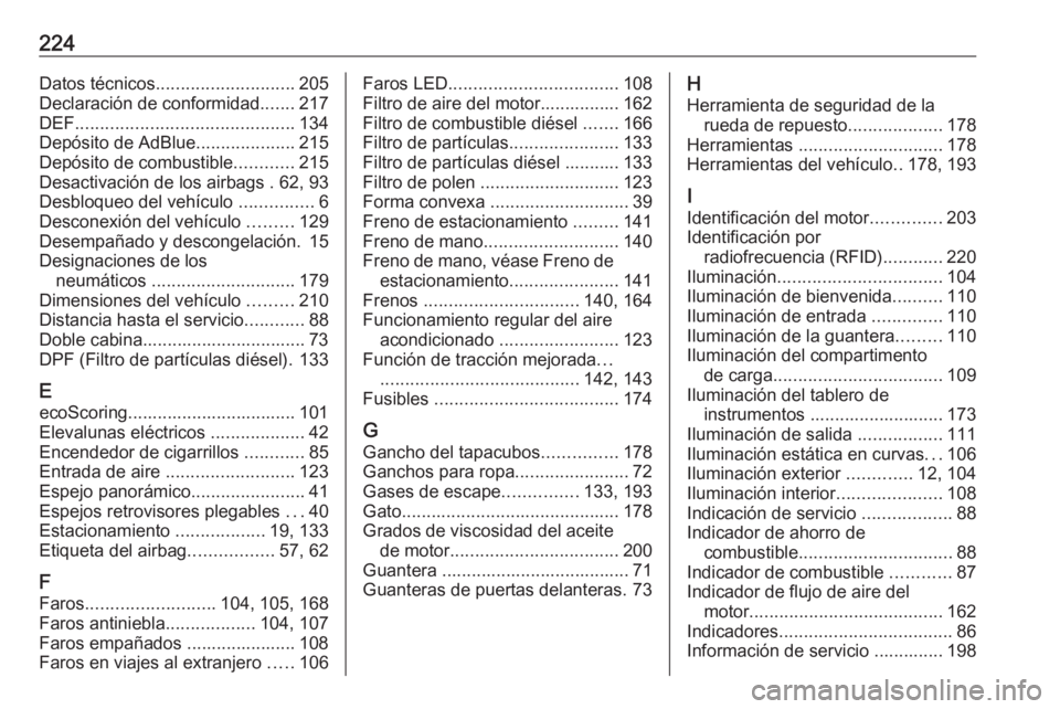 OPEL VIVARO B 2016.5  Manual de Instrucciones (in Spanish) 224Datos técnicos............................ 205
Declaración de conformidad .......217
DEF ............................................ 134
Depósito de AdBlue ....................215
Depósito de 