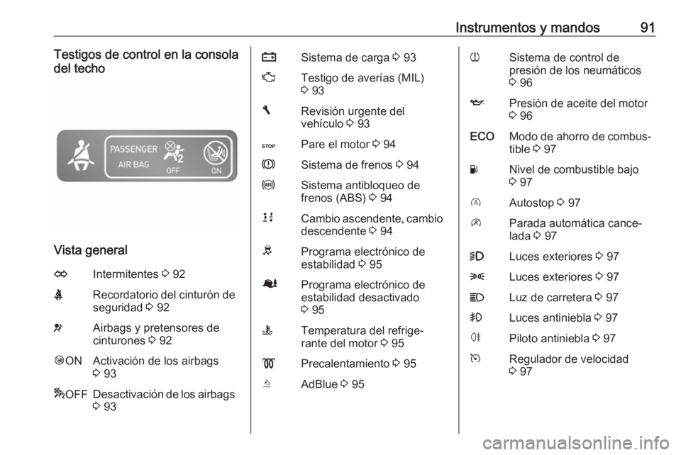 OPEL VIVARO B 2016.5  Manual de Instrucciones (in Spanish) Instrumentos y mandos91Testigos de control en la consola
del techo
Vista general
OIntermitentes  3 92XRecordatorio del cinturón de
seguridad  3 92vAirbags y pretensores de
cinturones  3 92Ó ONActiva