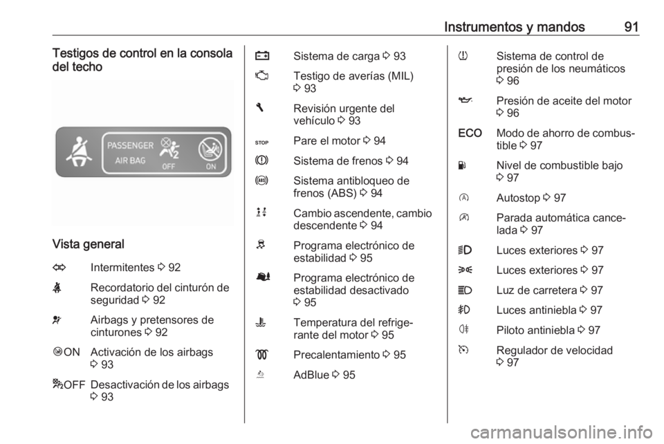 OPEL VIVARO B 2016.5 Manual de Instrucciones (in Spanish) Instrumentos y mandos91Testigos de control en la consola
del techo
Vista general
OIntermitentes 3 92XRecordatorio del cinturón de
seguridad 3 92vAirbags y pretensores de
cinturones 3 92Ó ONActiva OPEL VIVARO B 2016.5 Manual de Instrucciones (in Spanish) Instrumentos y mandos91Testigos de control en la consola
del techo
Vista general
OIntermitentes 3 92XRecordatorio del cinturón de
seguridad 3 92vAirbags y pretensores de
cinturones 3 92Ó ONActiva