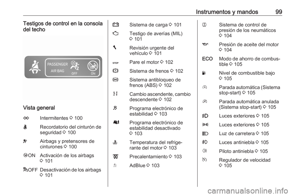 OPEL VIVARO B 2017.5  Manual de Instrucciones (in Spanish) Instrumentos y mandos99Testigos de control en la consola
del techo
Vista general
OIntermitentes  3 100XRecordatorio del cinturón de
seguridad  3 100vAirbags y pretensores de
cinturones  3 100Ó ONAct