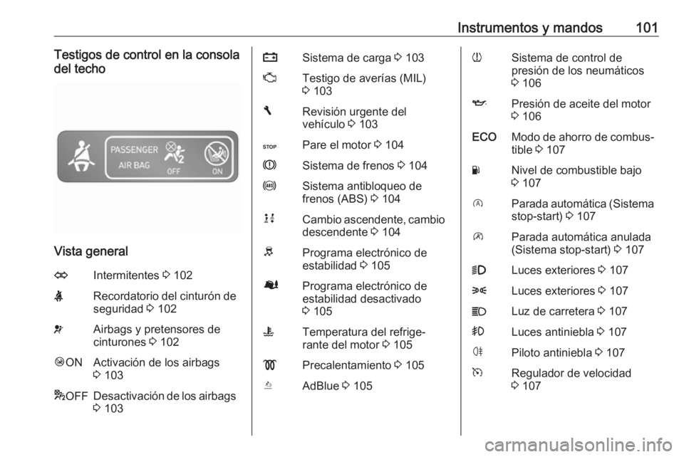 OPEL VIVARO B 2018  Manual de Instrucciones (in Spanish) Instrumentos y mandos101Testigos de control en la consola
del techo
Vista general
OIntermitentes  3 102XRecordatorio del cinturón de
seguridad  3 102vAirbags y pretensores de
cinturones  3 102Ó ONAc