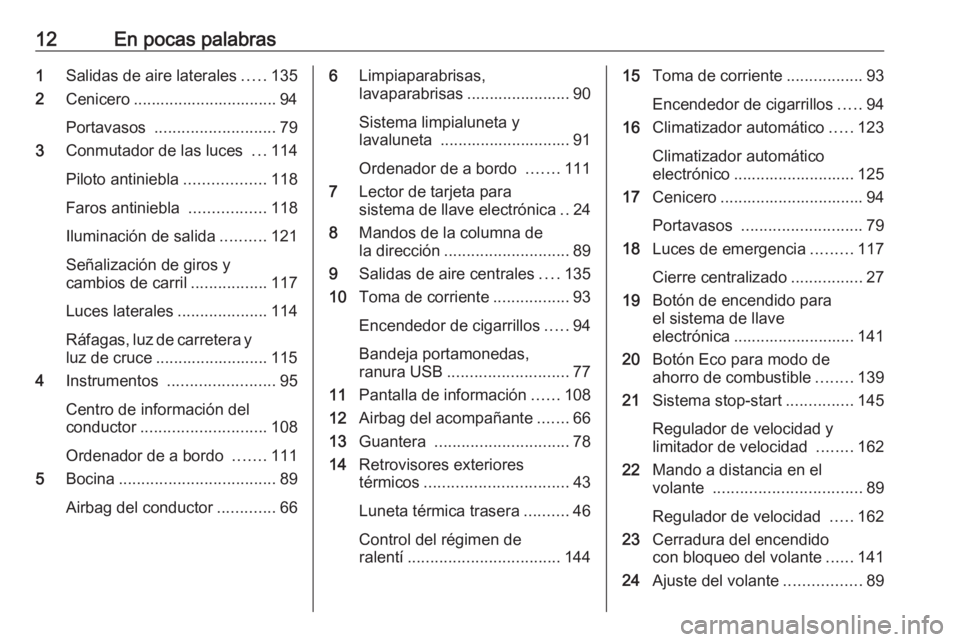 OPEL VIVARO B 2018  Manual de Instrucciones (in Spanish) 12En pocas palabras1Salidas de aire laterales .....135
2 Cenicero ................................ 94
Portavasos  ........................... 79
3 Conmutador de las luces  ...114
Piloto antiniebla ...