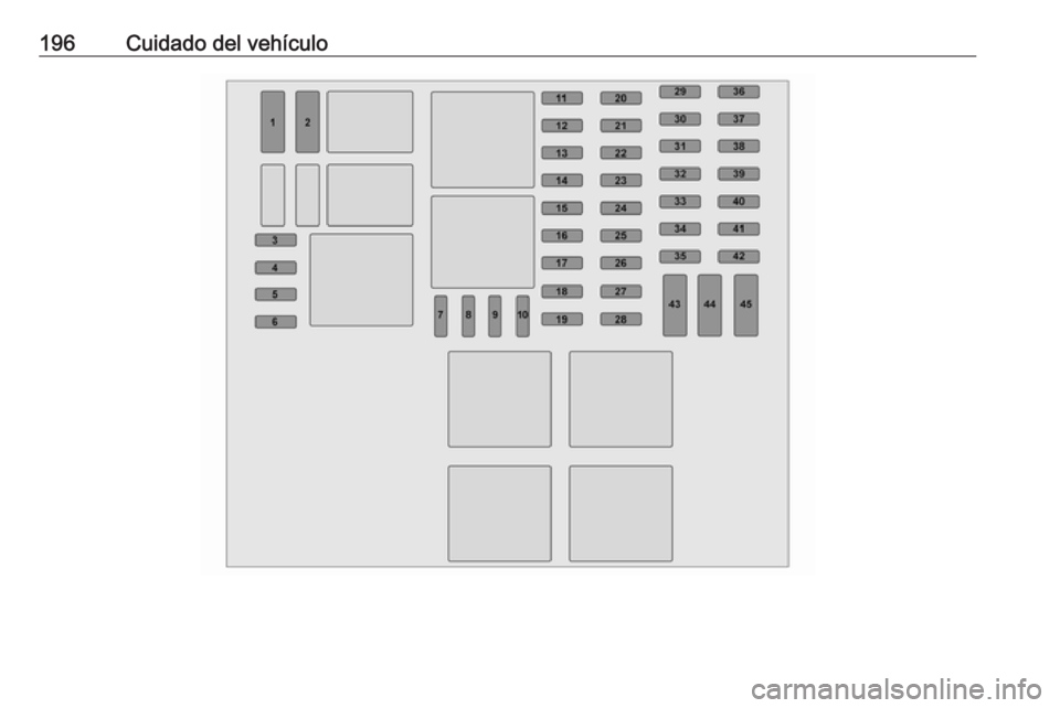 OPEL VIVARO B 2018 Manual de Instrucciones (in Spanish) 196Cuidado del vehículo OPEL VIVARO B 2018 Manual de Instrucciones (in Spanish) 196Cuidado del vehículo