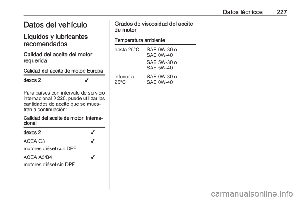 OPEL VIVARO B 2018 Manual de Instrucciones (in Spanish) Datos técnicos227Datos del vehículo
Líquidos y lubricantes recomendados
Calidad del aceite del motor
requeridaCalidad del aceite de motor: Europadexos 2✔
Para países con intervalo de servicio
in OPEL VIVARO B 2018 Manual de Instrucciones (in Spanish) Datos técnicos227Datos del vehículo
Líquidos y lubricantes recomendados
Calidad del aceite del motor
requeridaCalidad del aceite de motor: Europadexos 2✔
Para países con intervalo de servicio
in