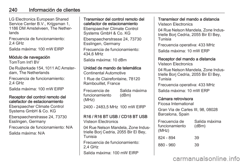 OPEL VIVARO B 2018  Manual de Instrucciones (in Spanish) 240Información de clientesLG Electronics European Shared
Service Center B.V., Krijgsman 1,
1186 DM Amstelveen, The Nether‐
lands
Frecuencia de funcionamiento:
2,4 GHz
Salida máxima: 100 mW EIRP
M�