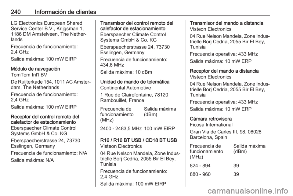 OPEL VIVARO B 2018  Manual de Instrucciones (in Spanish) 240Información de clientesLG Electronics European Shared
Service Center B.V., Krijgsman 1,
1186 DM Amstelveen, The Nether‐
lands
Frecuencia de funcionamiento:
2,4 GHz
Salida máxima: 100 mW EIRP
M