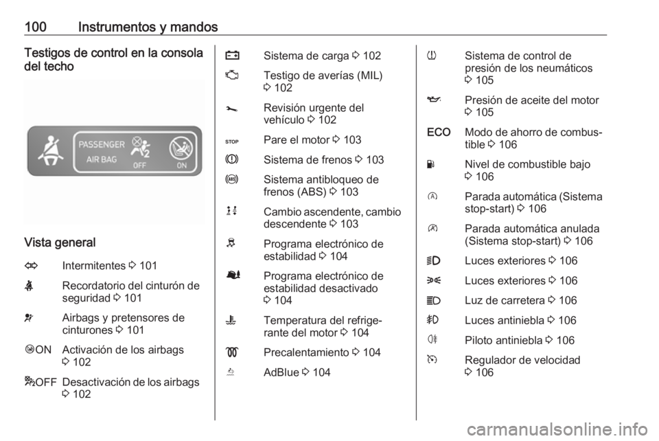 OPEL VIVARO B 2018.5  Manual de Instrucciones (in Spanish) 100Instrumentos y mandosTestigos de control en la consola
del techo
Vista general
OIntermitentes  3 101XRecordatorio del cinturón de
seguridad  3 101vAirbags y pretensores de
cinturones  3 101Ó ONAc