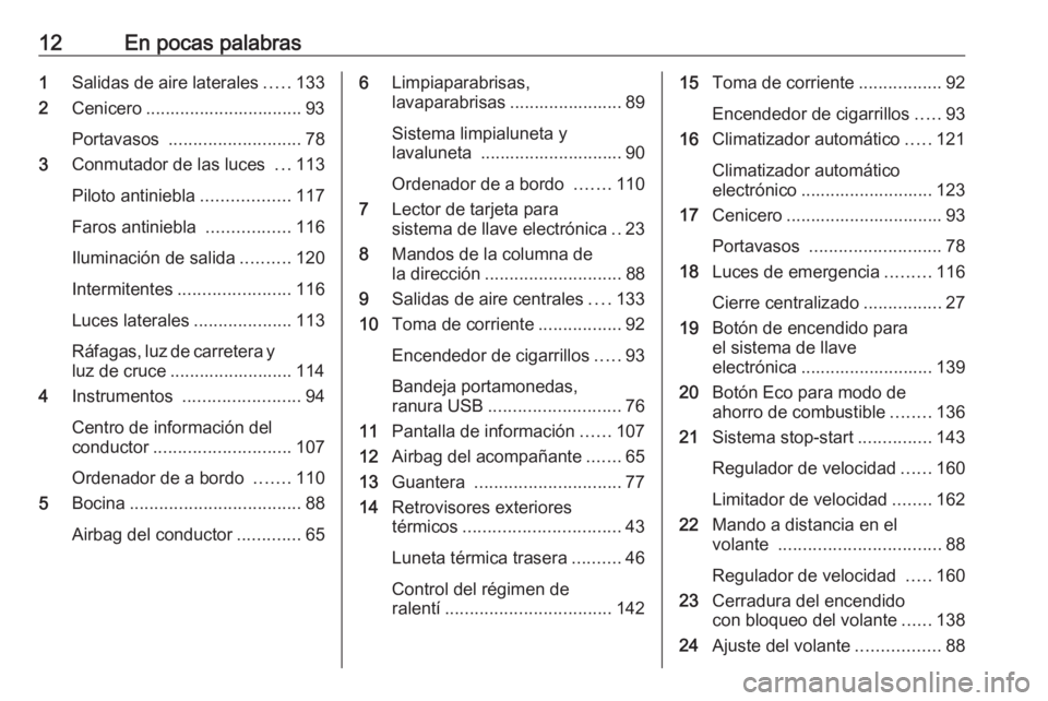 OPEL VIVARO B 2018.5  Manual de Instrucciones (in Spanish) 12En pocas palabras1Salidas de aire laterales .....133
2 Cenicero ................................ 93
Portavasos  ........................... 78
3 Conmutador de las luces  ...113
Piloto antiniebla ...