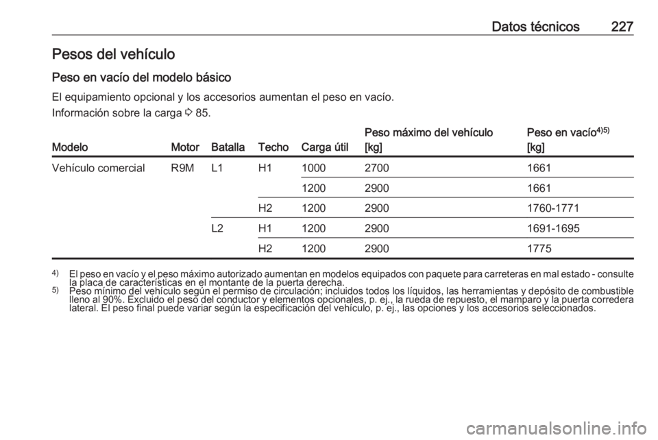 OPEL VIVARO B 2018.5  Manual de Instrucciones (in Spanish) Datos técnicos227Pesos del vehículo
Peso en vacío del modelo básico El equipamiento opcional y los accesorios aumentan el peso en vacío.Información sobre la carga  3 85.ModeloMotorBatallaTechoCa