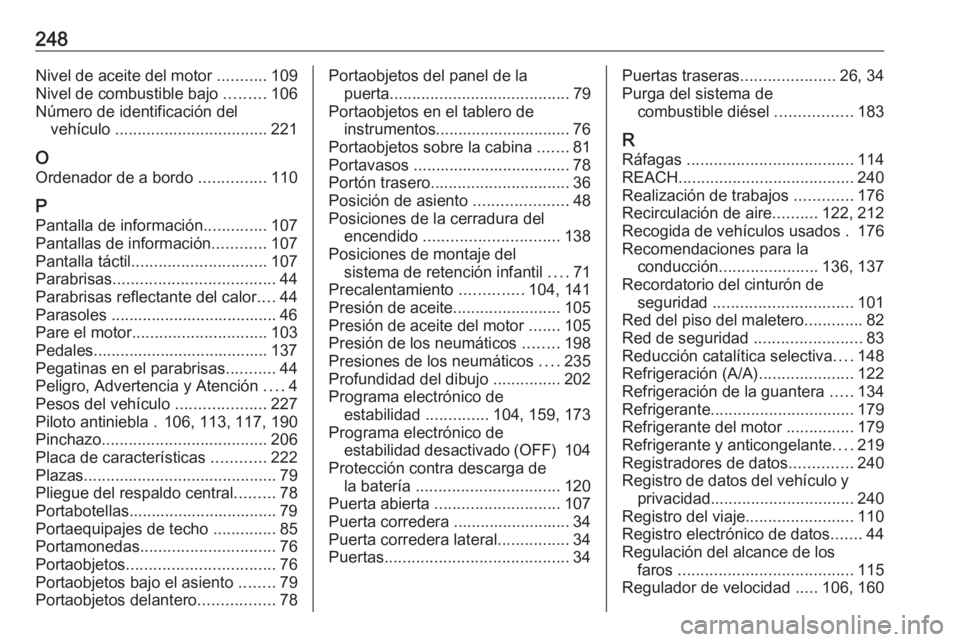 OPEL VIVARO B 2018.5  Manual de Instrucciones (in Spanish) 248Nivel de aceite del motor ...........109
Nivel de combustible bajo  .........106
Número de identificación del vehículo  .................................. 221
O
Ordenador de a bordo  ...........