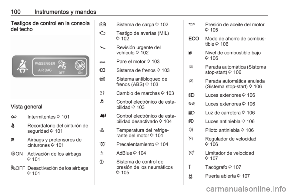 OPEL VIVARO B 2019  Manual de Instrucciones (in Spanish) 100Instrumentos y mandosTestigos de control en la consola
del techo
Vista general
OIntermitentes  3 101XRecordatorio del cinturón de
seguridad  3 101vAirbags y pretensores de
cinturones  3 101Ó ONAc