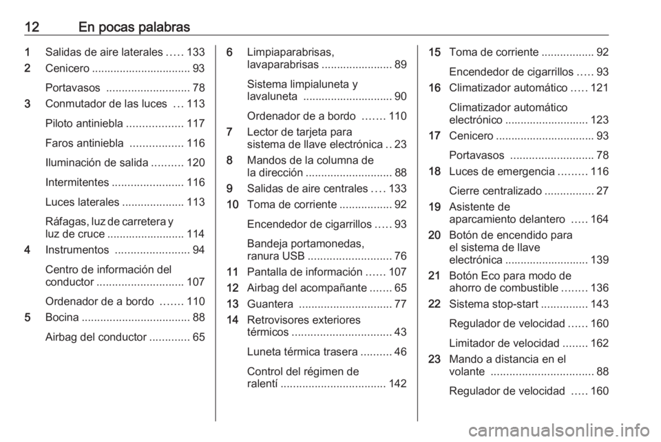 OPEL VIVARO B 2019 Manual de Instrucciones (in Spanish) 12En pocas palabras1Salidas de aire laterales .....133
2 Cenicero ................................ 93
Portavasos ........................... 78
3 Conmutador de las luces ...113
Piloto antiniebla ... OPEL VIVARO B 2019 Manual de Instrucciones (in Spanish) 12En pocas palabras1Salidas de aire laterales .....133
2 Cenicero ................................ 93
Portavasos ........................... 78
3 Conmutador de las luces ...113
Piloto antiniebla ...