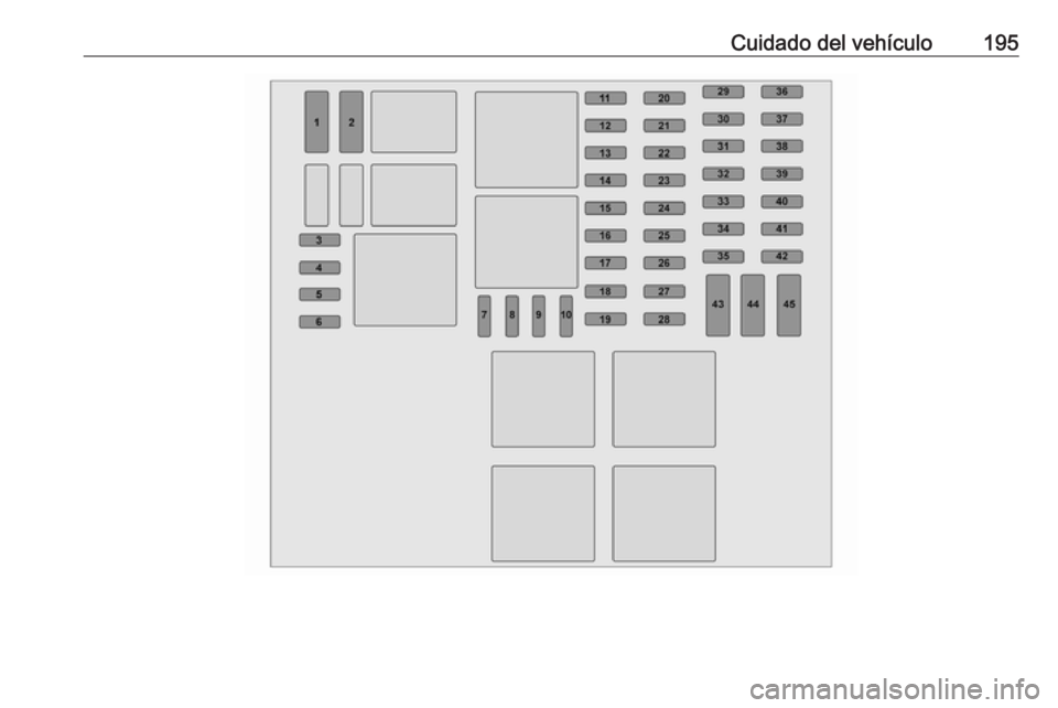 OPEL VIVARO B 2019  Manual de Instrucciones (in Spanish) Cuidado del vehículo195 