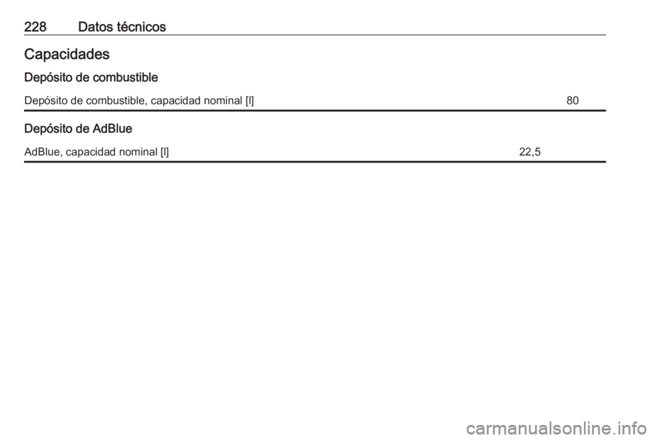 OPEL VIVARO B 2019  Manual de Instrucciones (in Spanish) 228Datos técnicosCapacidadesDepósito de combustibleDepósito de combustible, capacidad nominal [l]80
Depósito de AdBlue
AdBlue, capacidad nominal [l]22,5 